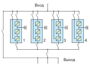 Параллельная система с&nbsp;общим байпасом