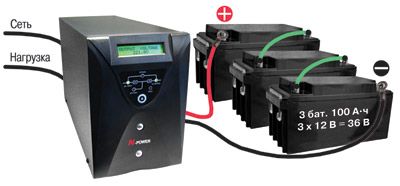 ИБП Pro-Vision Black 1 KVA LT с&nbsp;внешними аккумуляторными батареями
